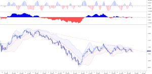 l PMI FLASH DI GIUGNO FRENA NUOVAMENTE IN EUROZONA