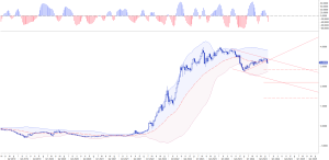 l PMI FLASH DI GIUGNO FRENA NUOVAMENTE IN EUROZONA