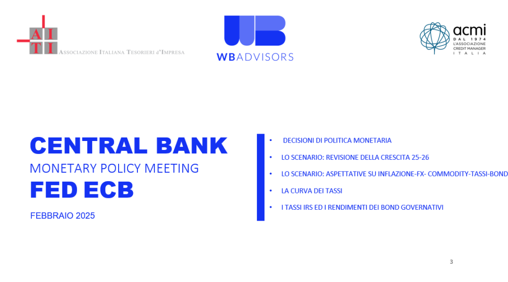WB PERSPECTIVES RATES FEBBRAIO 2025