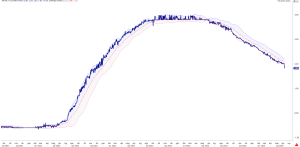 WB RISK MANAGEMENT RATE: EURIBOR 3 MTH