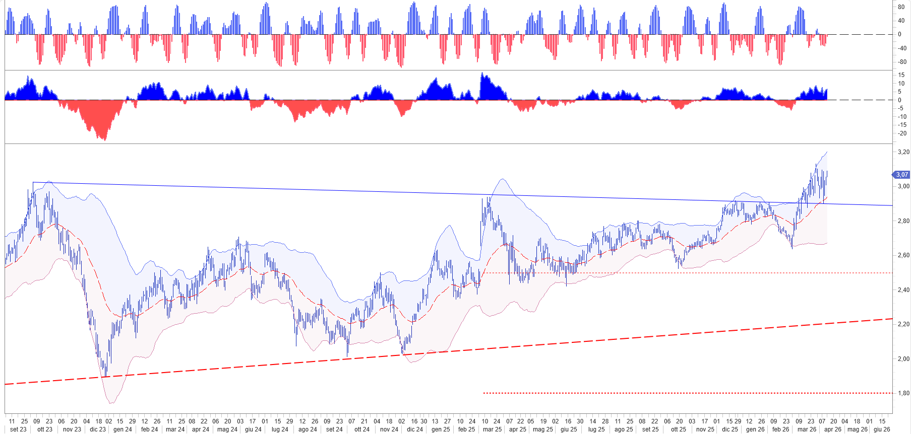 LA STORIA SI RIPETE: IL BLOCCO NAVALE DI HORMUZ E I LIMITI DELLA DIPLOMAZIA