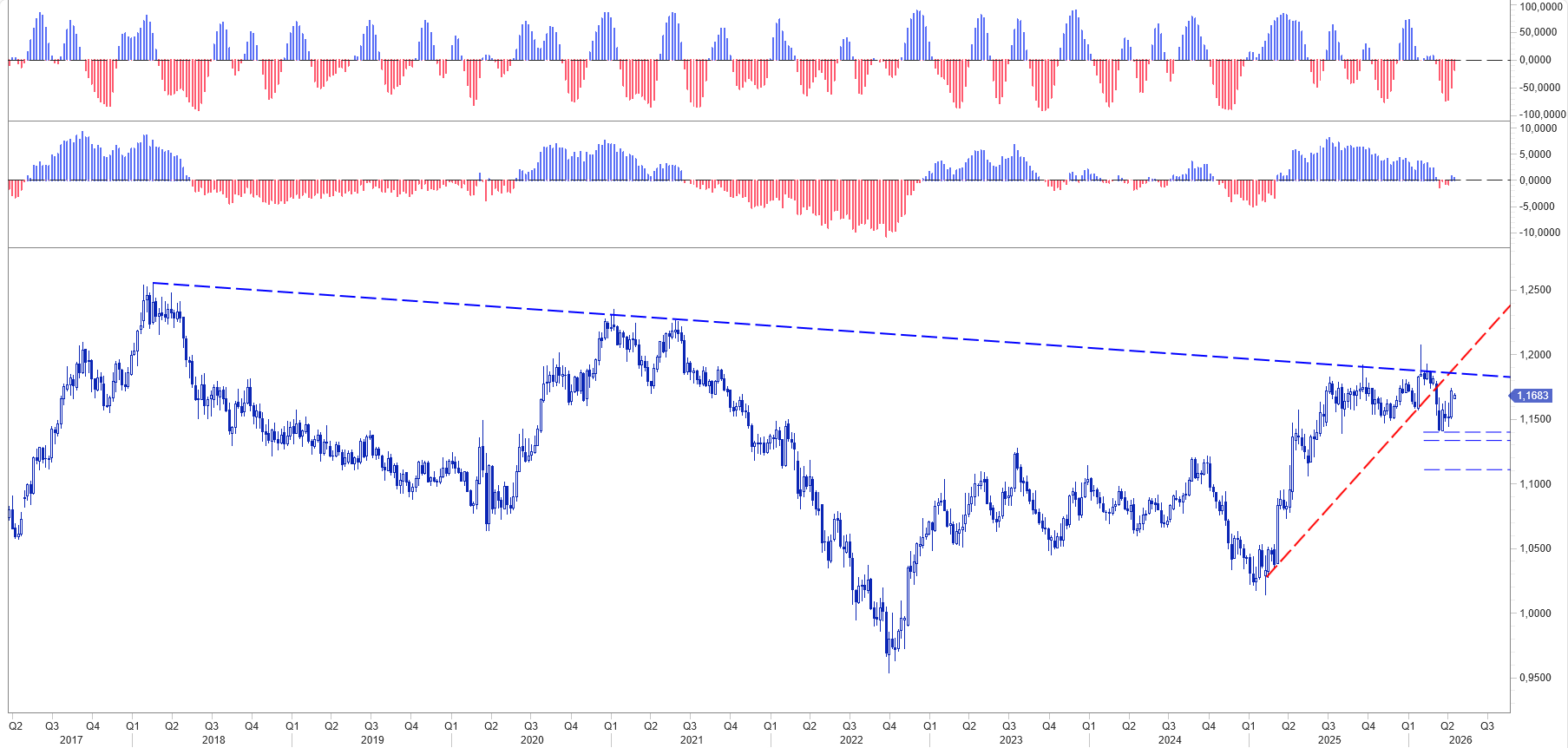 LA STORIA SI RIPETE: IL BLOCCO NAVALE DI HORMUZ E I LIMITI DELLA DIPLOMAZIA